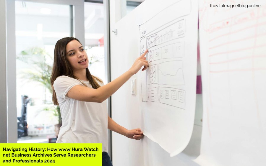 Navigating History: How www Hura Watch net Business Archives Serve Researchers and Professionals 2024