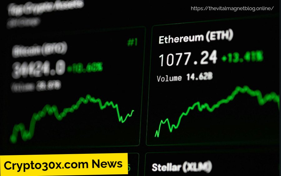 Crypto30x.com News