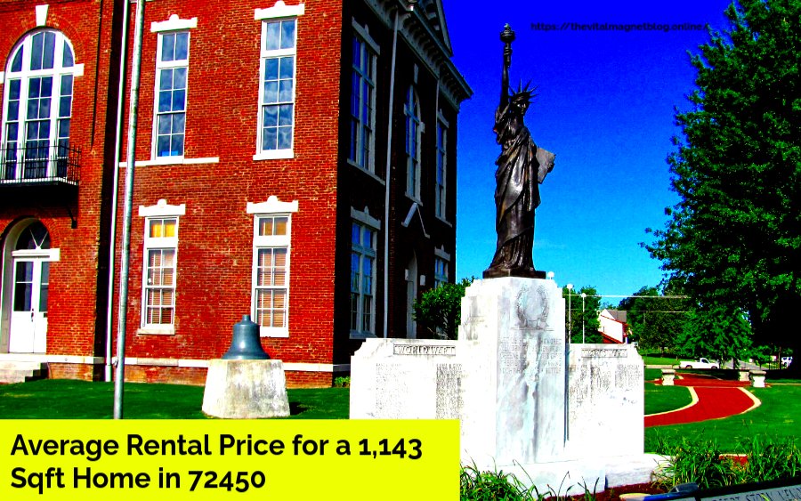 Average Rental Price for a 1,143 Sqft Home in 72450